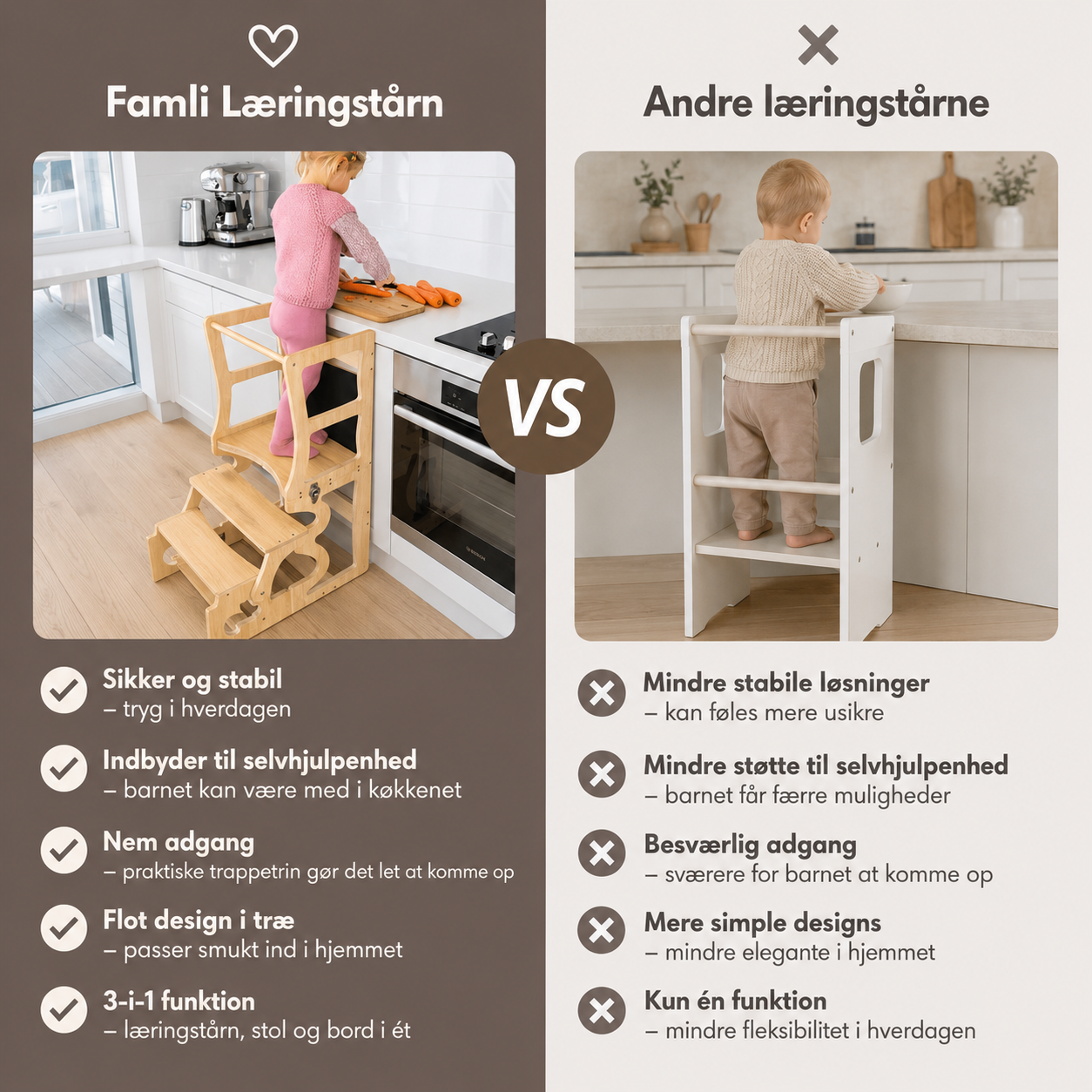 Læringstårn 3-i-1
