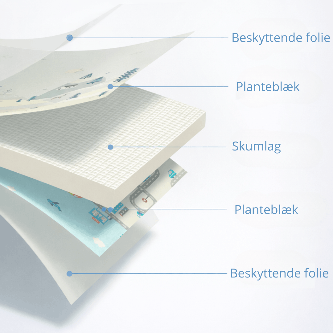 Legemåtte (Bilbane/Alpaka)